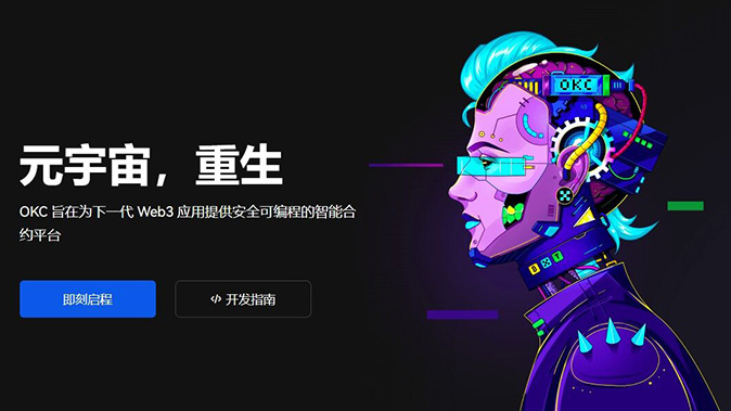 逐仓风控模型